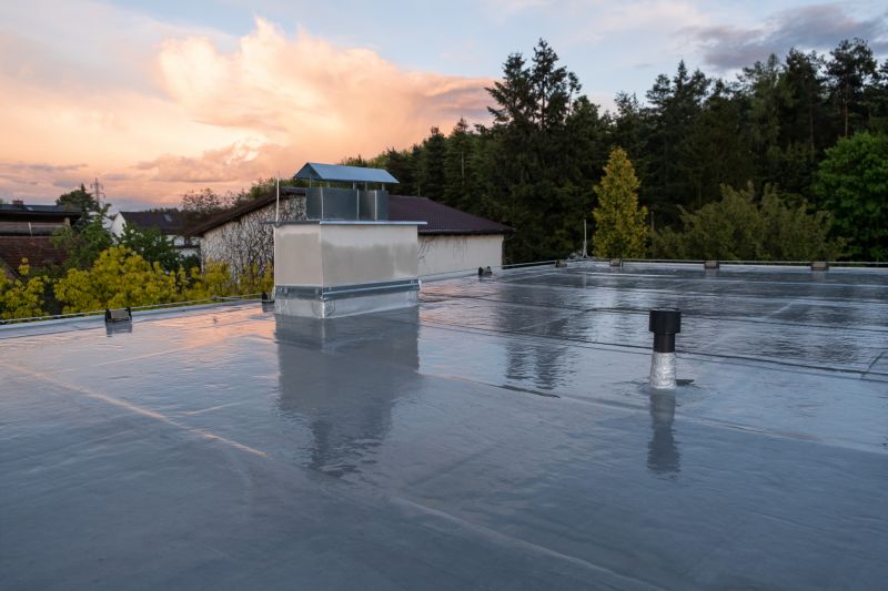 Cost of Roofing in Beaumont, TX
